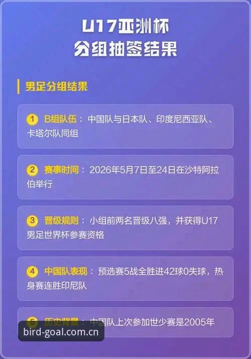 小鸟体育注册 U17世界杯抽签结果详解,中国男女足分组形势分析