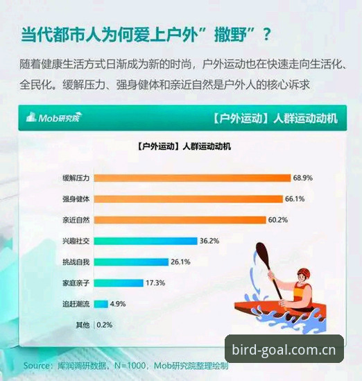 小鸟体育怎么样对比 资深用户分享小鸟体育怎么样对比:从体验细节看体育平台的进化趋势