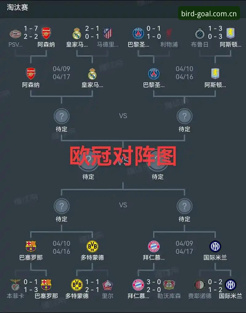 小鸟体育手机适配安卓版 欧联杯巅峰对决 vs 30年冠军荒终结:维拉3-0弗赖堡背后的战术密码与埃梅里的封神之路